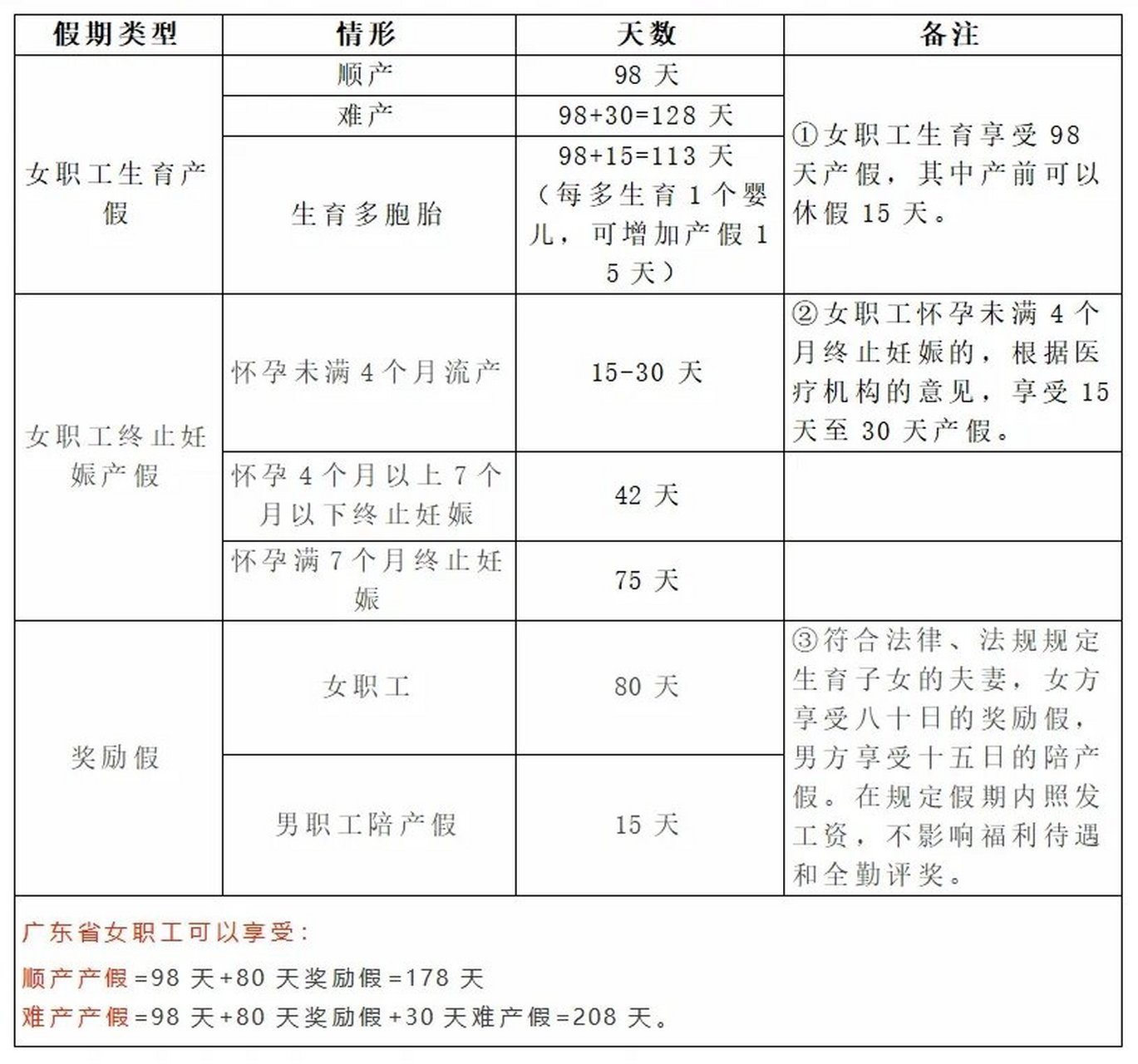 产品展示 第27页