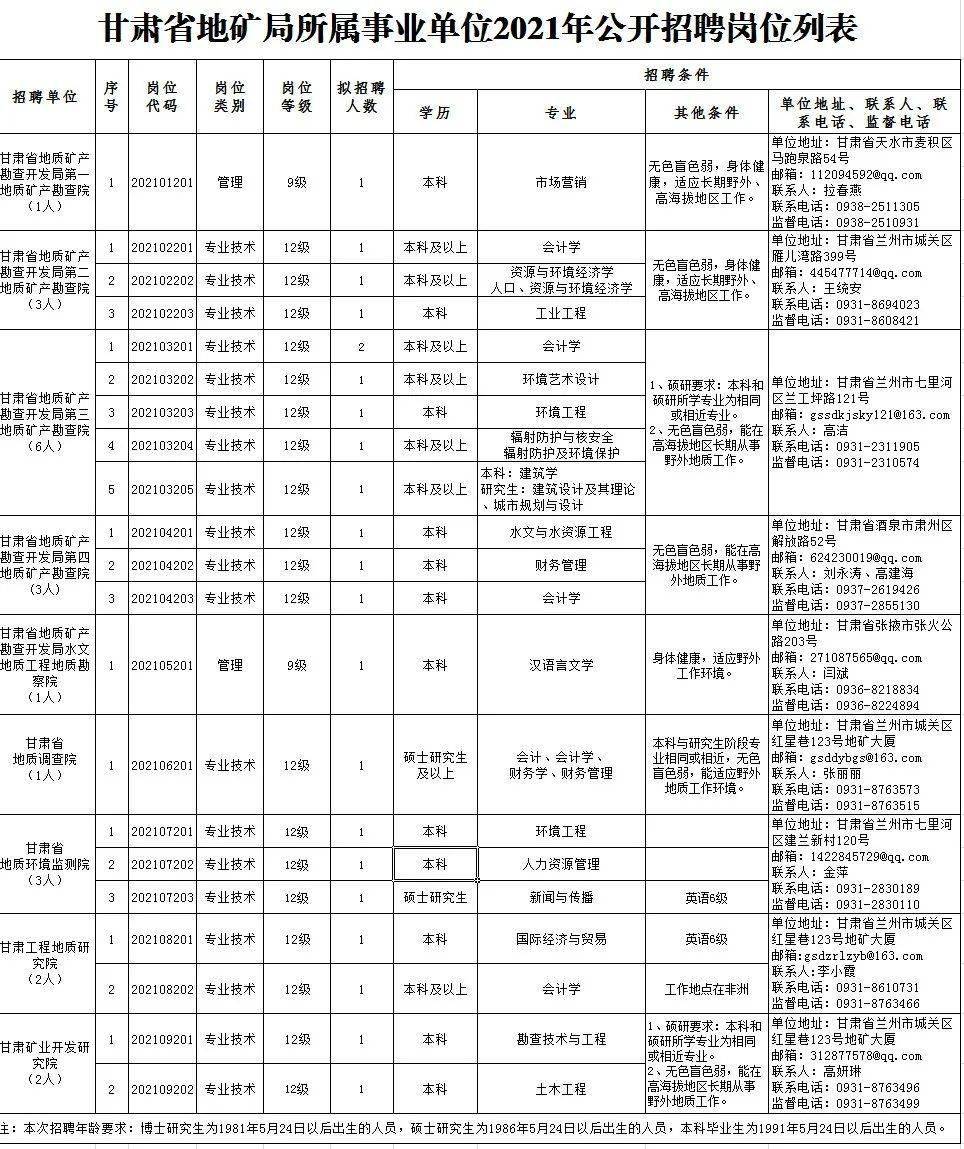 兴宁区特殊教育事业单位最新招聘信息与招聘趋势深度解析